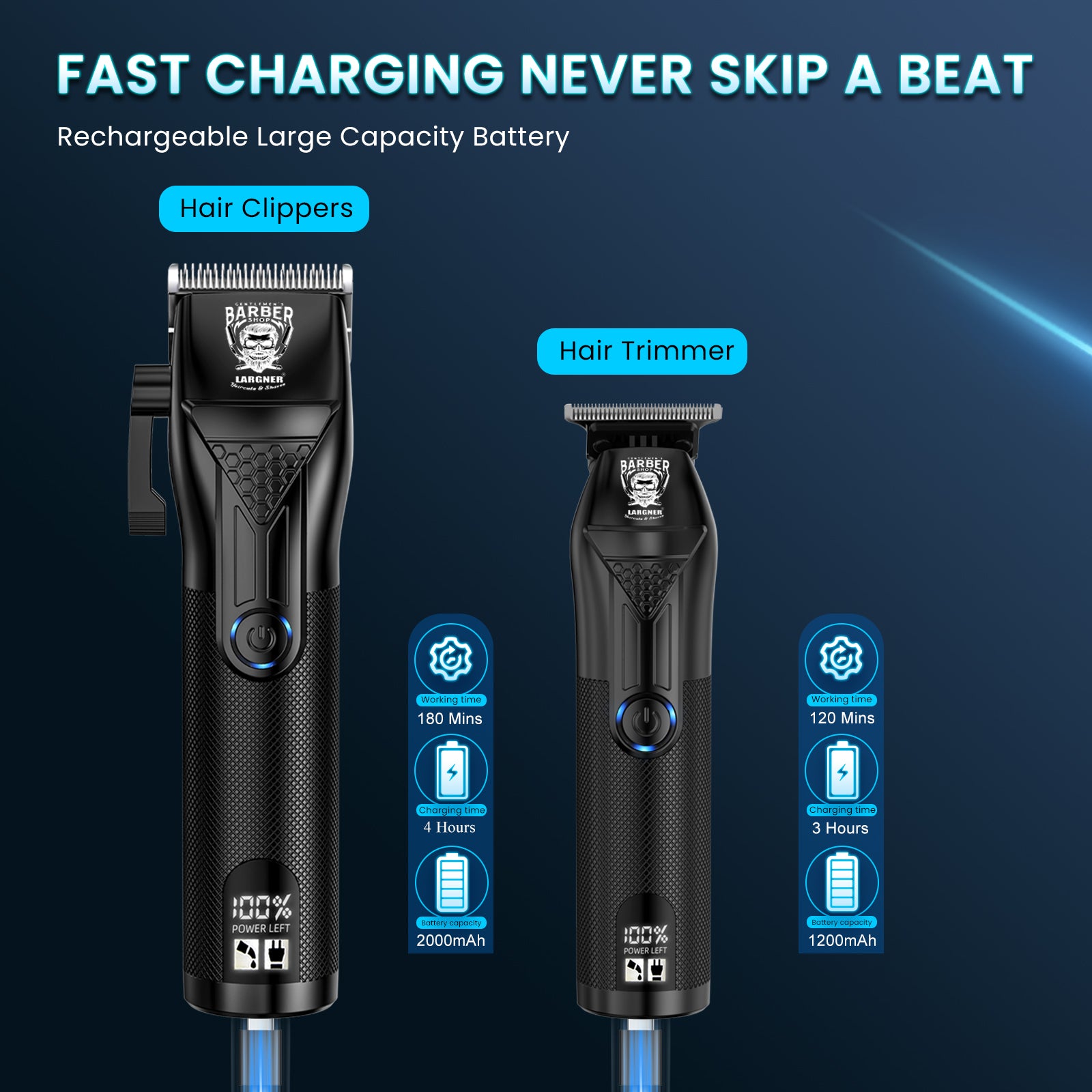 LARGNER 2-in-1 Barber Kit for Men, Metal Grip Cordless Hair Clipper & T-Blade Beard Trimmer with Smart LCD, Matte Black