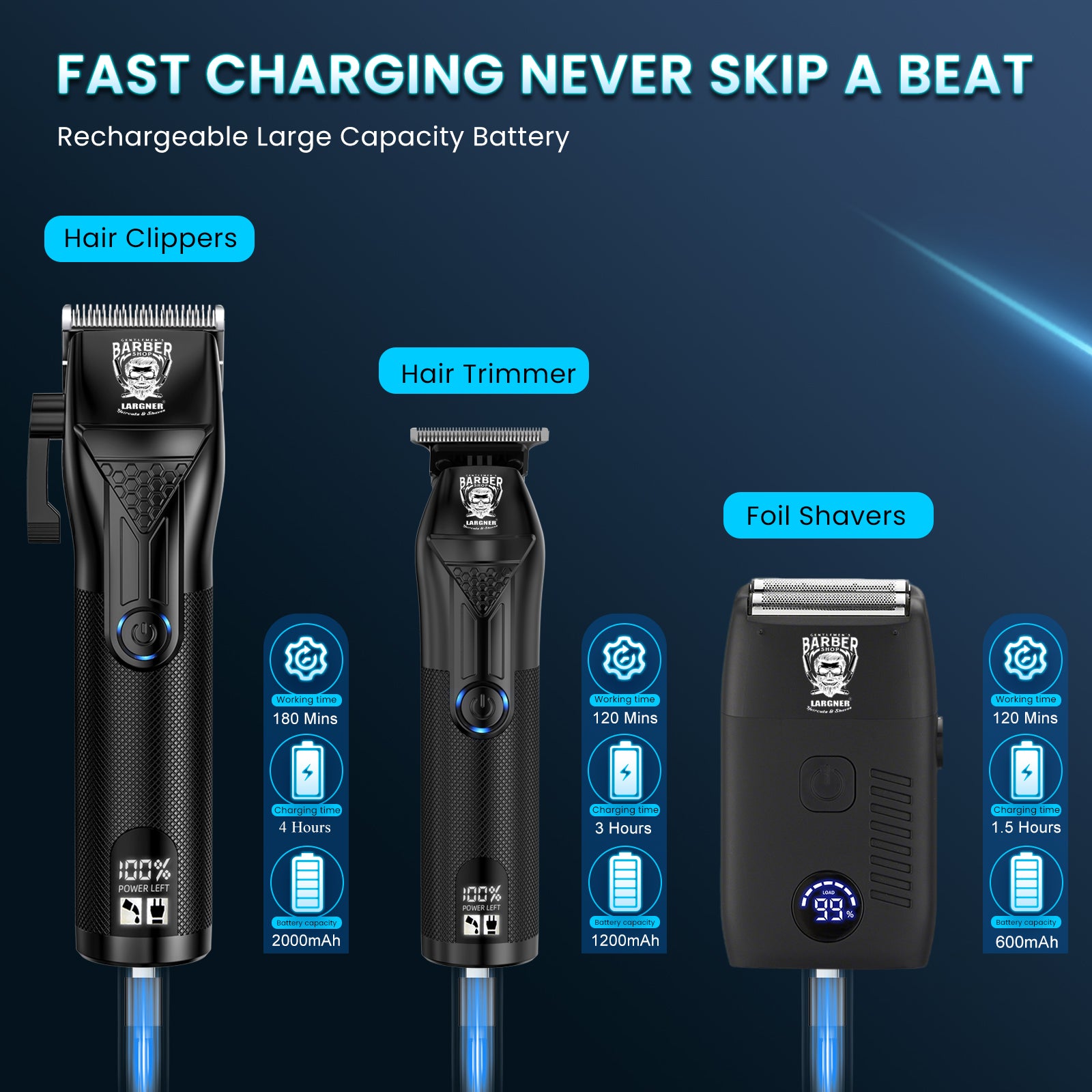 LARGNER 3-in-1 Men's Professional Barber Hair Clipper Set, Cordless T-Blade Trimmer & Foil Shaver Kit with LCD, 2-Speed & Travel Lock, Black